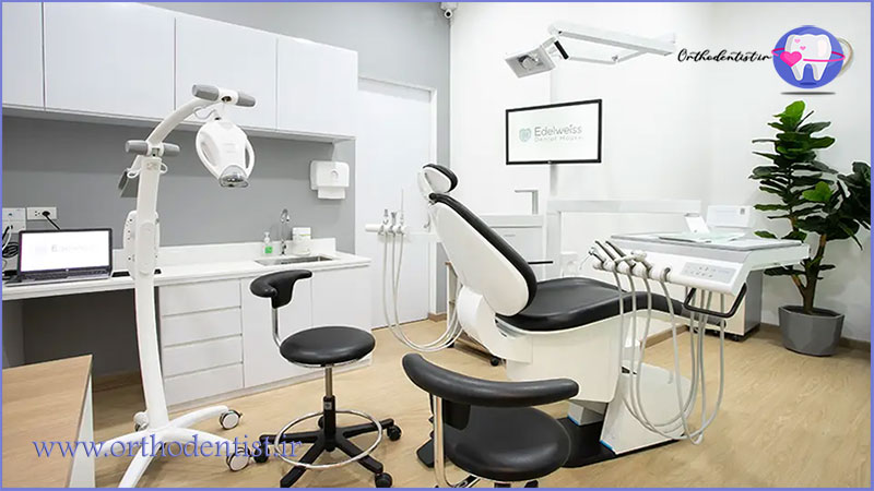 موقعیت جغرافیایی مطب یک کلینیک دندانپزشکی